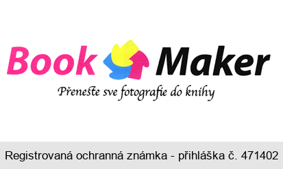 Book Maker Přeneste sve fotografie do knihy