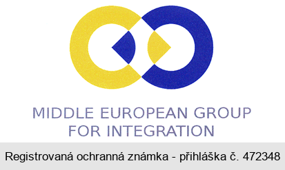 MIDDLE EUROPEAN GROUP FOR INTEGRATION