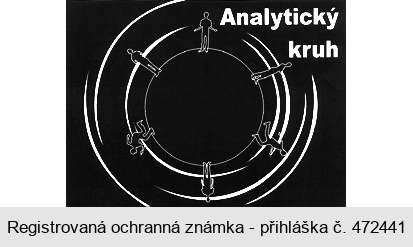 Analytický kruh
