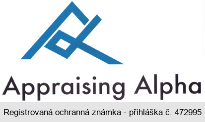 Appraising Alpha