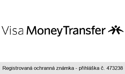 Visa Money Transfer