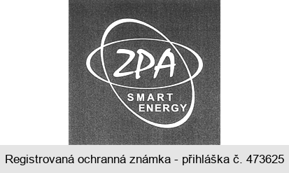 ZPA SMART ENERGY