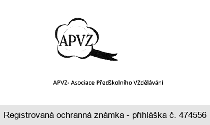 APVZ  APVZ- Asociace Předškolního VZdělávání