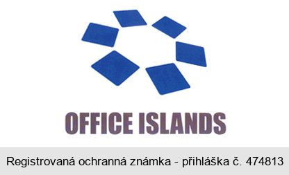 OFFICE ISLANDS