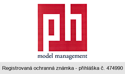 ph model management