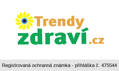 Trendy zdraví.cz