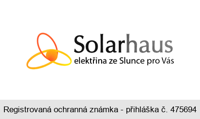 Solarhaus elektřina ze Slunce pro Vás