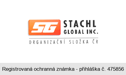 SG STACHL GLOBAL INC. ORGANIZAČNÍ SLOŽKA ČR