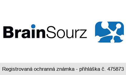 BrainSourz