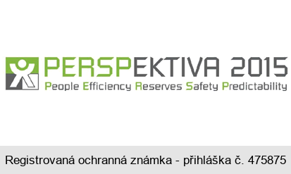 PERSPEKTIVA 2015 People Efficiency Reserves Safety Predictability