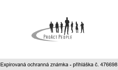 PROACT PEOPLE