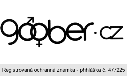 goober.cz
