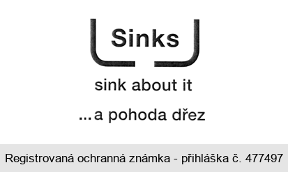 Sinks sink about it ... a pohoda dřez