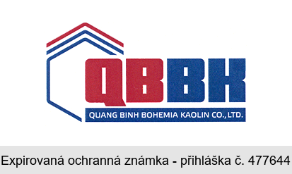 QBBK QUANG BINH BOHEMIA KAOLIN CO., LTD.