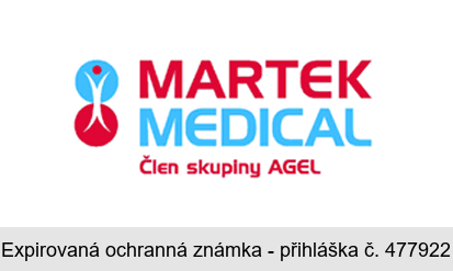 MARTEK MEDICAL Člen skupiny AGEL