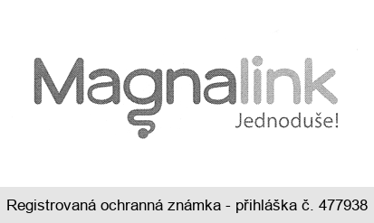 Magnalink Jednoduše!