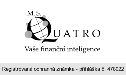 M.S.QUATRO Vaše finanční inteligence