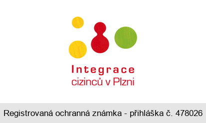 Integrace cizinců v Plzni