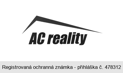 AC reality