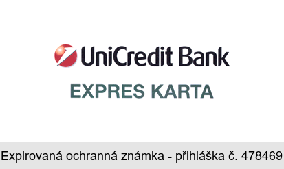 UniCredit Bank EXPRES KARTA