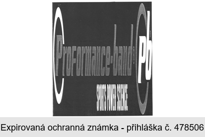 Proformance-band SPORTS POWER SCIENCE