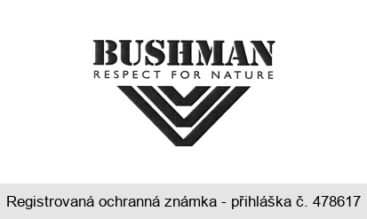 BUSHMAN RESPECT FOR NATURE