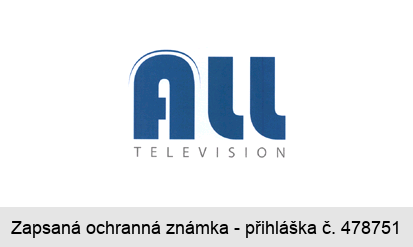 ALL TELEVISION