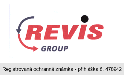 REVIS GROUP