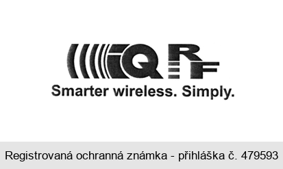 iQRF Smarter wireless. Simply.