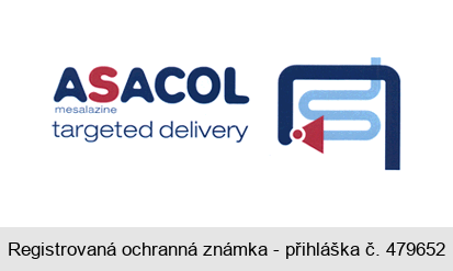 ASACOL mesalazine targeted delivery