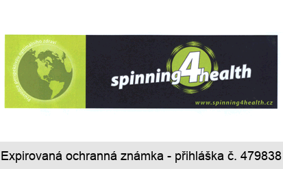 Průvodce perspektivou optimálního zdraví spinning4health www.spinning4health.cz