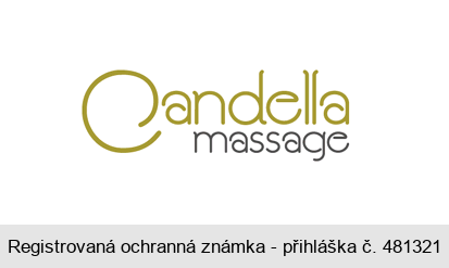 Candella massage