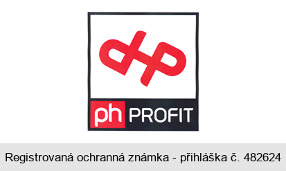 ph profit