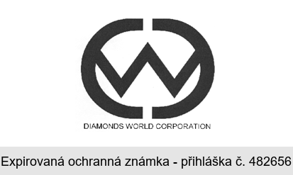 DIAMONDS WORLD CORPORATION