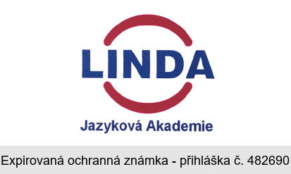 LINDA Jazyková Akademie
