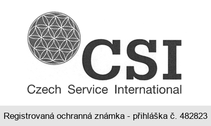 CSI Czech Service International