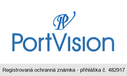 PV PortVision