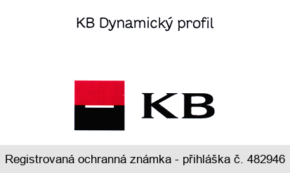 KB Dynamický profil KB