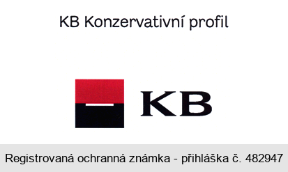 KB Konzervativní profil KB
