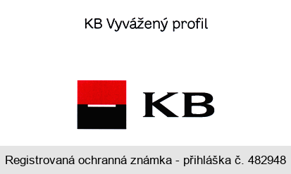 KB Vyvážený profil