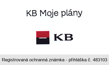 KB Moje plány KB