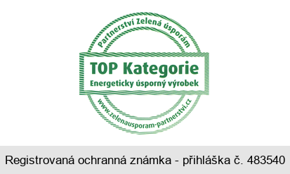 Partnerství Zelená úsporám TOP Kategorie Energeticky úsporný výrobek www.zelenausporam-partnerstvi.cz