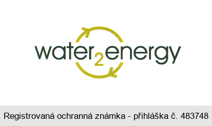 water2energy