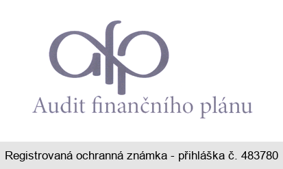 Audit finančního plánu afp