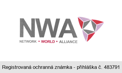 NWA NETWORK . WORLD . ALLIANCE
