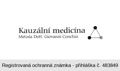 Kauzální medicína Metoda Dott. Giovanni Conchin
