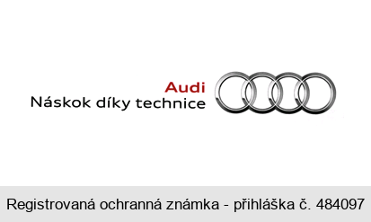 Audi Náskok díky technice