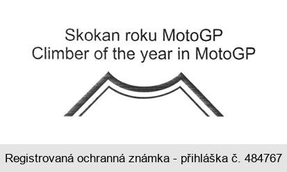 Skokan roku MotoGP Climber of the year in MotoGP