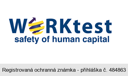 WORKtest safety of human capital