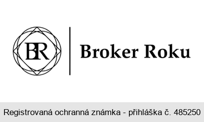 BR Broker Roku